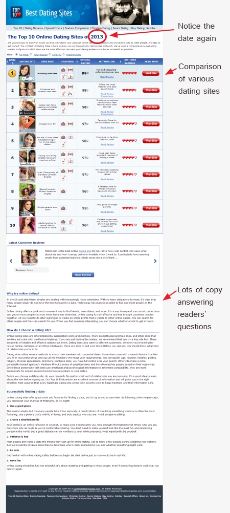 what to write on dating sites first message